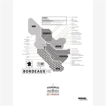 Affiche d'art vignoble de Bordeaux 30 X 40 cm