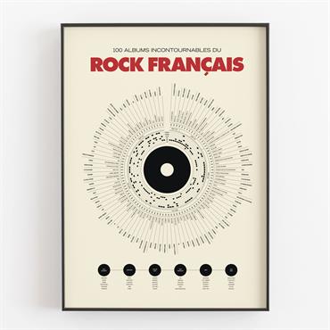 Affiche d'art Anthologie du rock français 50 X 70 cm
