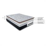 Matelas alinea à ressorts accueil enveloppant 140x190cmRIEZ