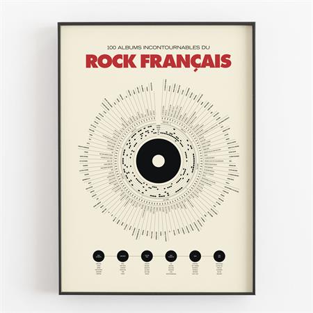 Affiche d'art Anthologie du rock français 50 X 70 cm
