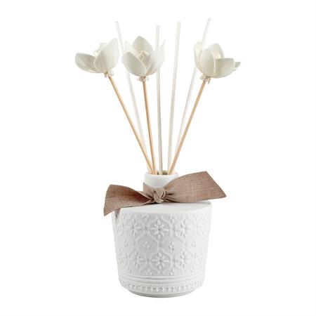 Diffuseur de parfum d'ambiance Figuier Dolce